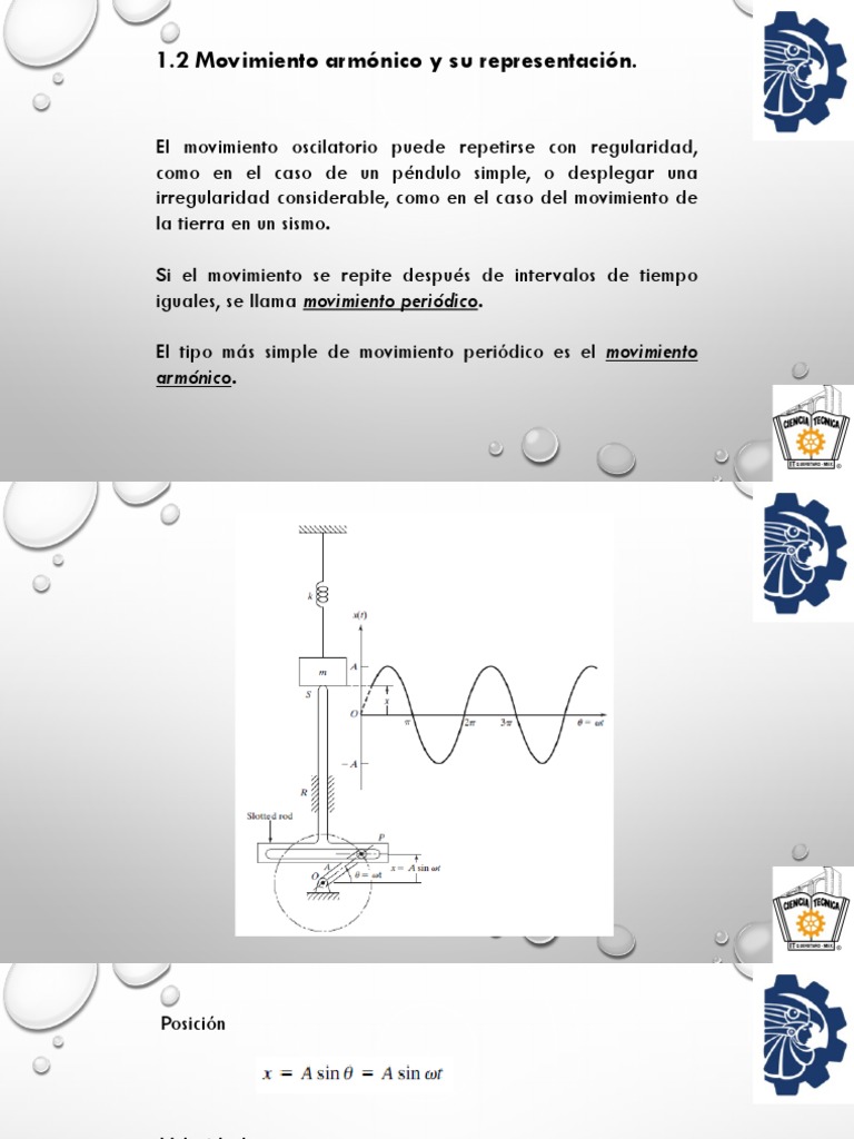 1.2 Movimiento Armónico y Su Representación PDF Número complejo