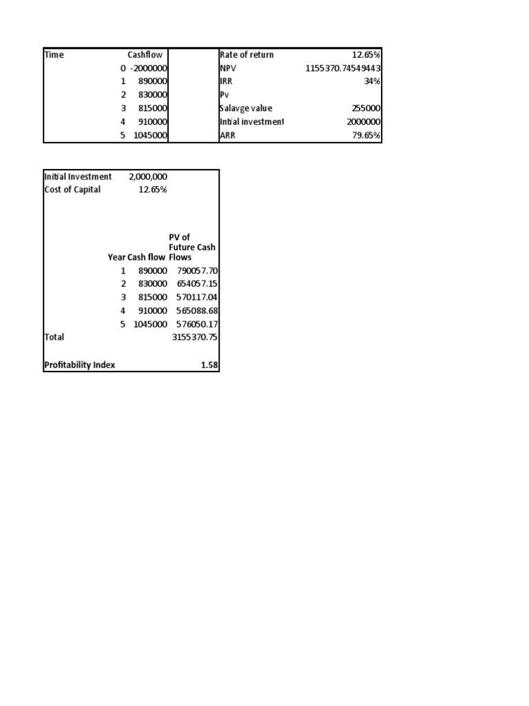 PV of Future Cash Flows | PDF