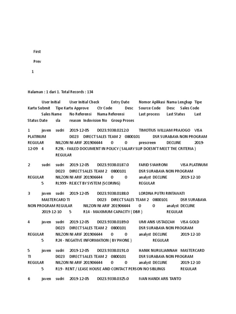 SLIK Application Declines Overview | PDF | New York Stock Exchange ...