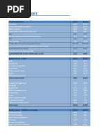 HCL - Praphul Gupta (JL18FS039)