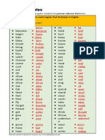 Past Participles: Below Are 64 Commonly Used Irregular Past Participles in English