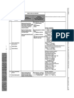 Decreto Del Presidente Della Repubblica 19 Del 14 Febbraio 2016 - Regolamento Classi Di Concorso - Tabella B