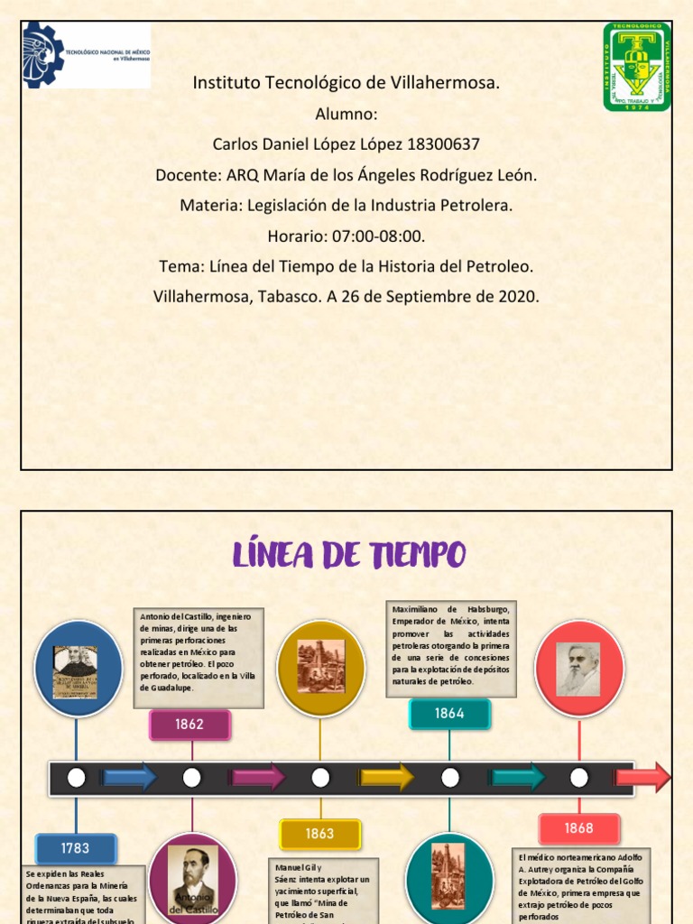 Línea del Tiempo del Petróleo en México | PDF | Petróleo | Combustibles