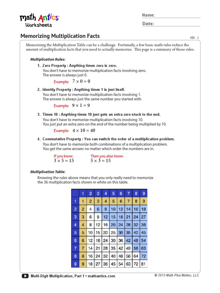 multiplication worksheets math antics pdf multiplication elementary mathematics