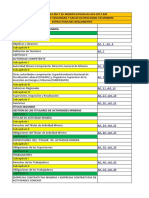 DS-024-2016 y Su Modificatoria DS-023-2017