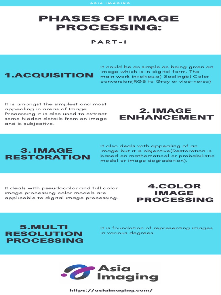Phases of Image Processing-Part 1 PDF | PDF