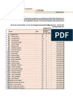 Lista de Visitantes Finca La Alegria