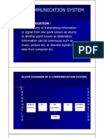 communication system