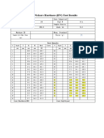 Micro/Vickers Hardness (HV) Test Results