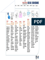 Contents Fluid Mechanics