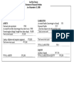 Jan Mae's Financial Statement