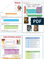 QUIMICA 4TO LA TABLA PERIODICA