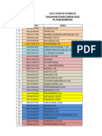 Data User Id PC Pgri Rembang Webinar 2020