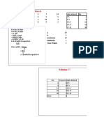 Solution A:: Raw Data