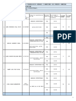 Plan de Nivelacion