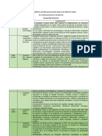 Tarea Instituciones Que Prestan Apoyo