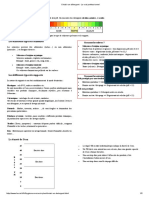 Choisir Un Détergent - Le Vrai Professionnel PDF