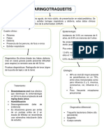 Laringotraqueitis