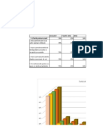 Grafice Clase PDF
