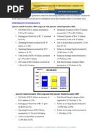 Download NCBJ Unaudited Consolidated Financial Results for the Three Months Ended December 31st 2010 by Cedric Thompson SN47816979 doc pdf