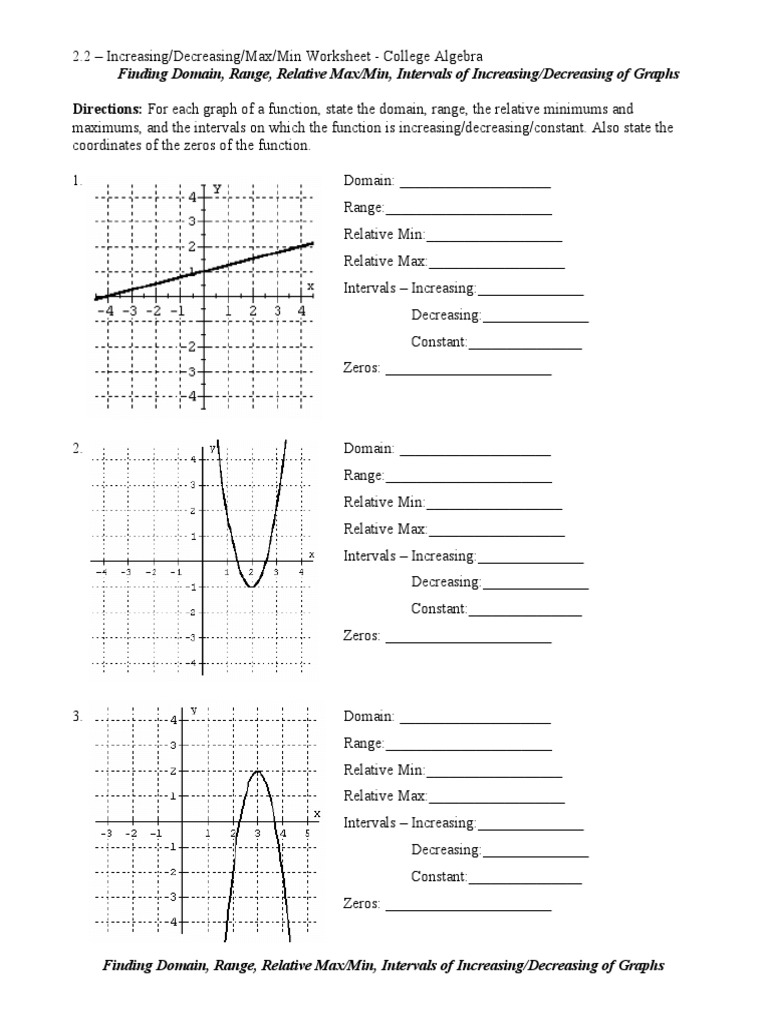 intervals-from-graphs-worksheet-pdf-maxima-and-minima-function-mathematics