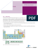 ICP MS - Intro PDF