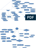 User profile and activity data structure