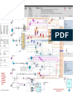 BLOCK DIAGRAM - Visio - XT1965 - Diagram - Based On QPA - 2018-0710