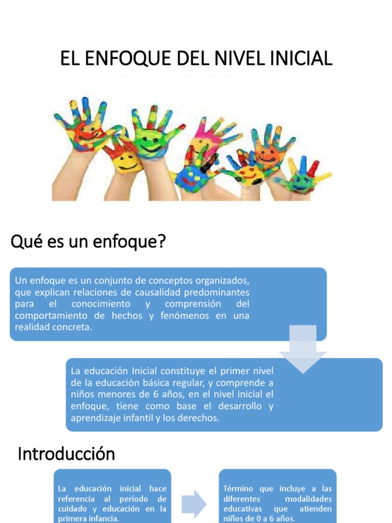 El Enfoque Del Nivel Inicial | PDF | Educación de la primera infancia ...