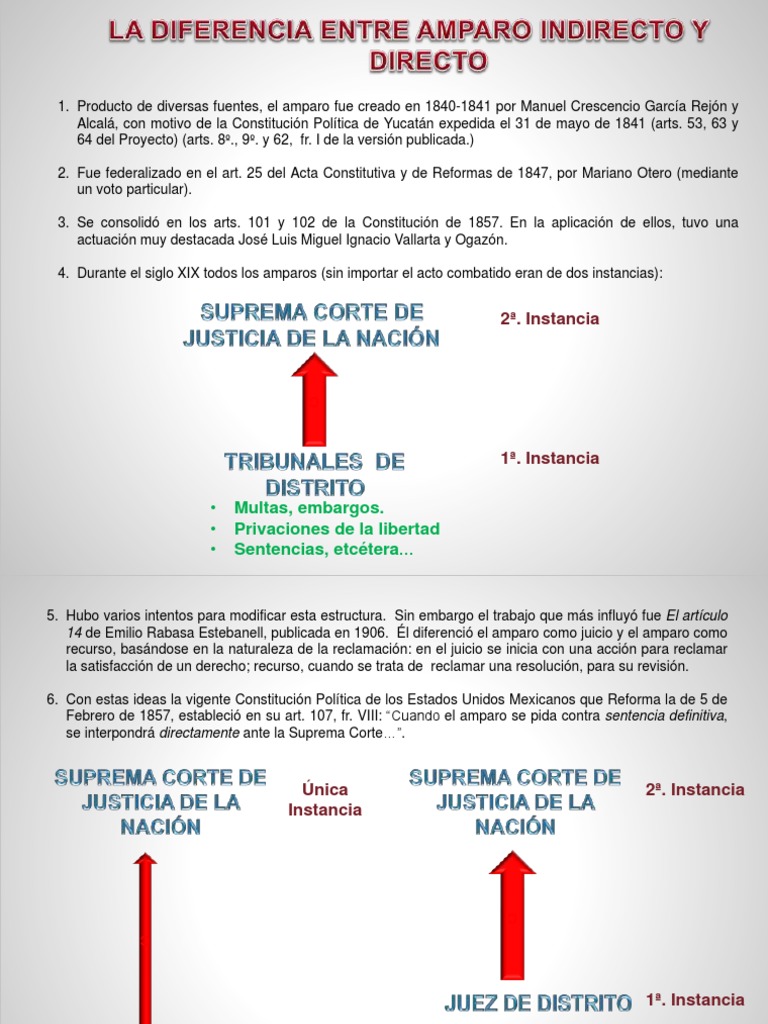 Amparo Directo e Indirecto | PDF | Caso de ley | Sentencia (ley)