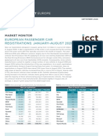 Market Monitor: European Passenger Car Registrations, January-August 2020