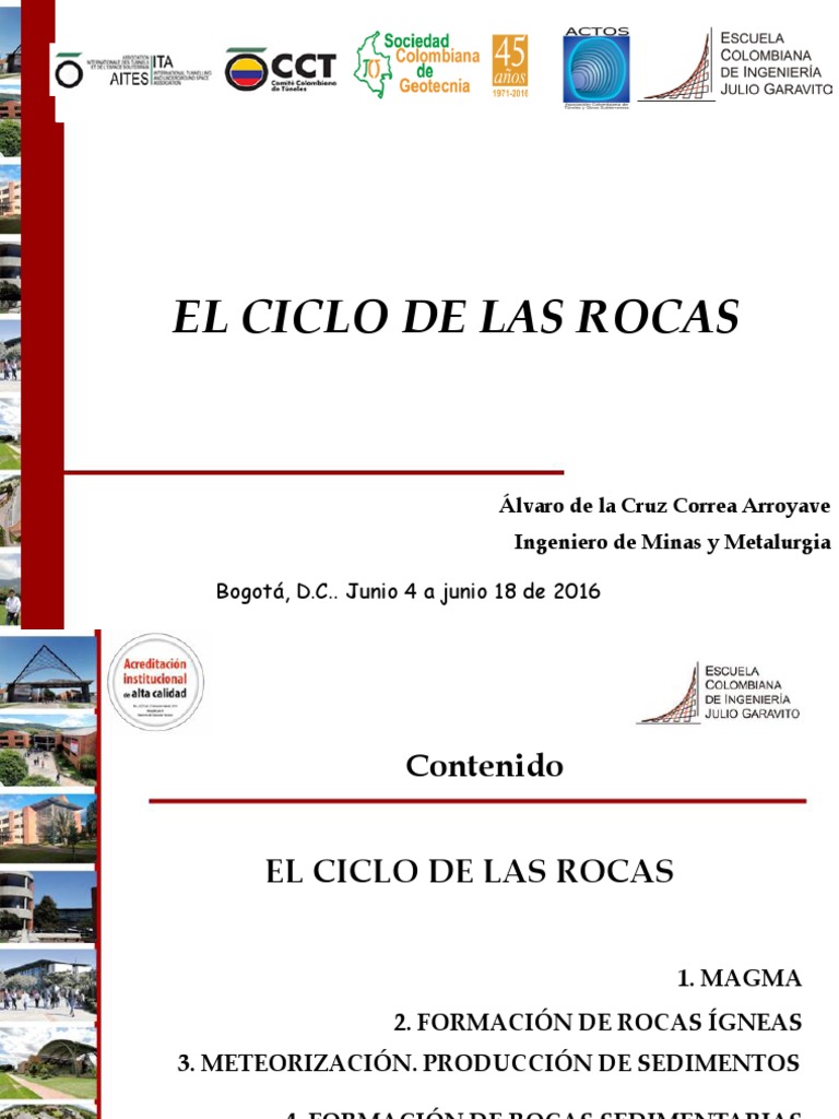 Ciclo de las Rocas: Formación y Clasificación | PDF | Roca (geología ...