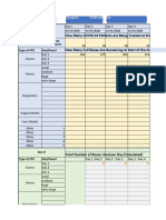 Graphs Instructions Calculator: How Many COVID-19 Patients Are Being Treated at Start of The Day? Enter Below