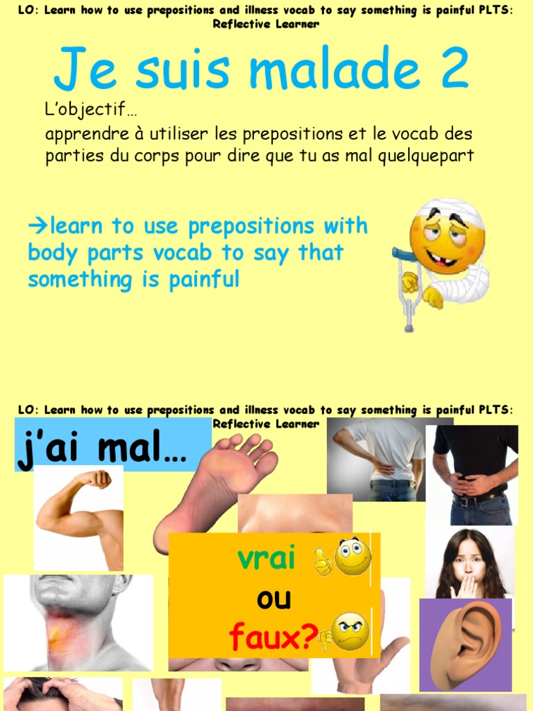 Je Suis Malade 2 Learn To Use Prepositions With Body Parts Vocab To Say That Something Is