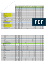 Formatos 02 y 03 PIP