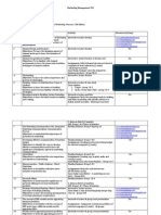 TLP MM Section A