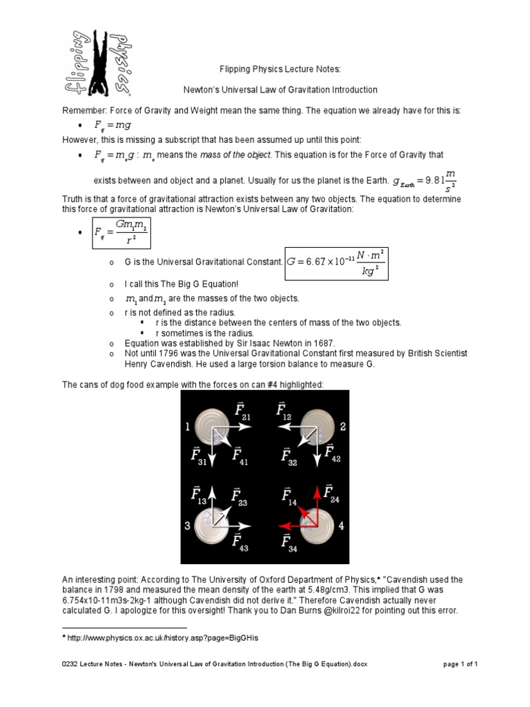 Newton's Law of Gravitation Explained | PDF | Newton's Law Of Universal ...