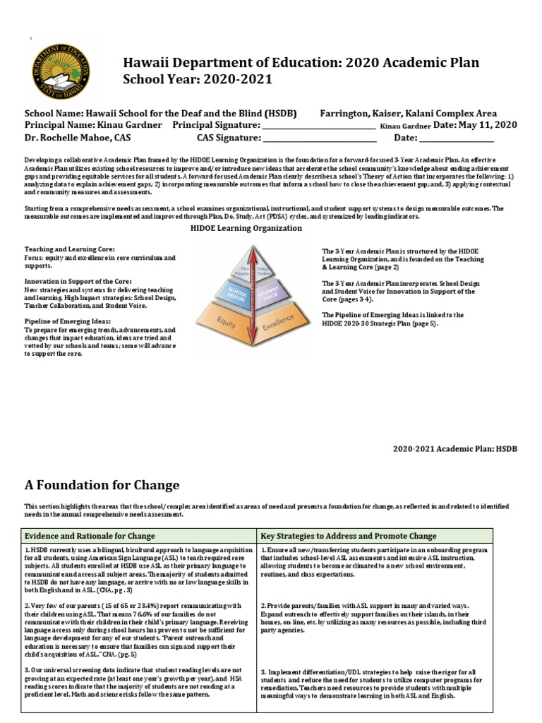 HSDB 2020 Academic Plan PDF PDF Educational Assessment Schools