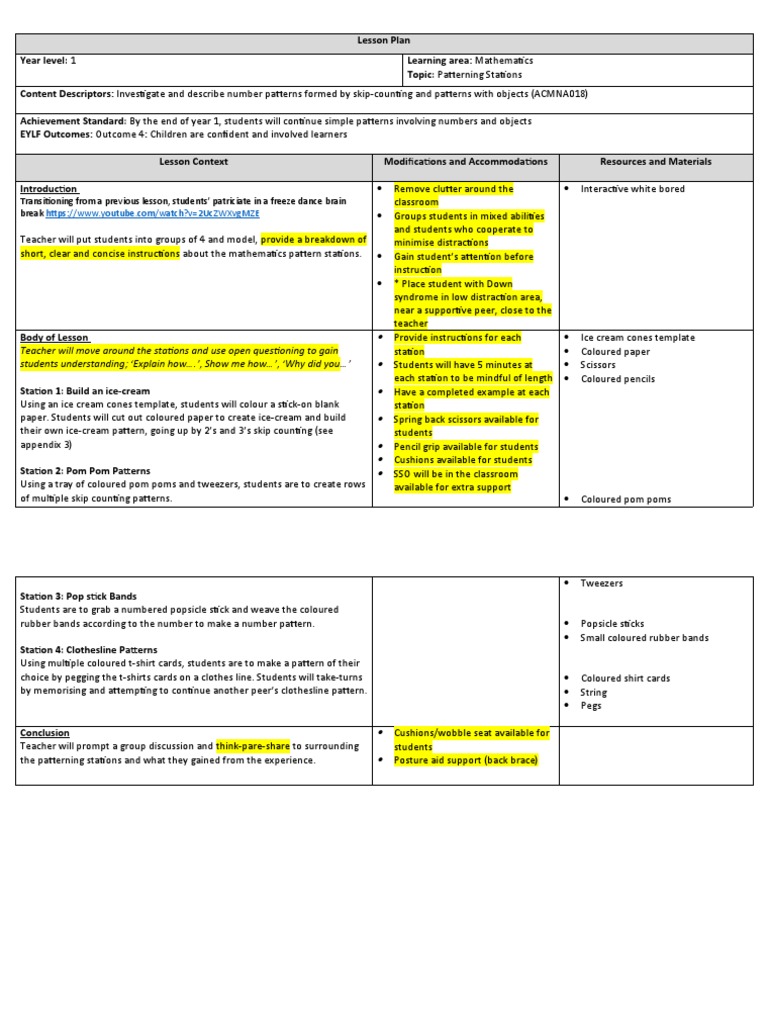 Patterning Lesson Plan | PDF | Lesson Plan | Teachers