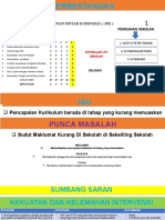 Matriks Rangking: Jalinan Pintar Korporat (JPK)