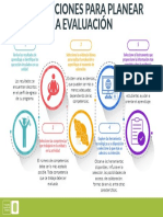 Jitorres Admin Infografía-PlaneacionEvaluacion Compressed