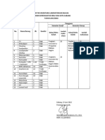 Laboratorium bahasa inventaris akademi keperawatan