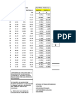 Practica Retorno Riesgo Portafolio de 2 Activos