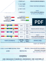 DIAGNOSTICO NATU 3010.pdf