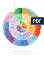 Allthefeelz: For An Interactive Version of The Emotion Wheel, Please Visit Http://Allthefeelz - App