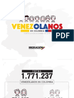 VENEZOLANOS EN COLOMBIA_DIC (1).pdf