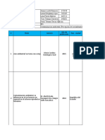 Base de Datos Psicología Contaminacion