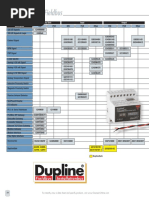 Dupline Fieldbus: Description Central Unit Input Output Input/Output Sensors Display Interface