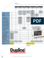 Dupline Fieldbus: Description Central Unit Input Output Input/Output Sensors Display Interface