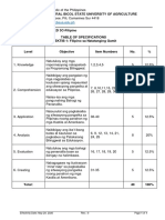 Table of Specifications TOS